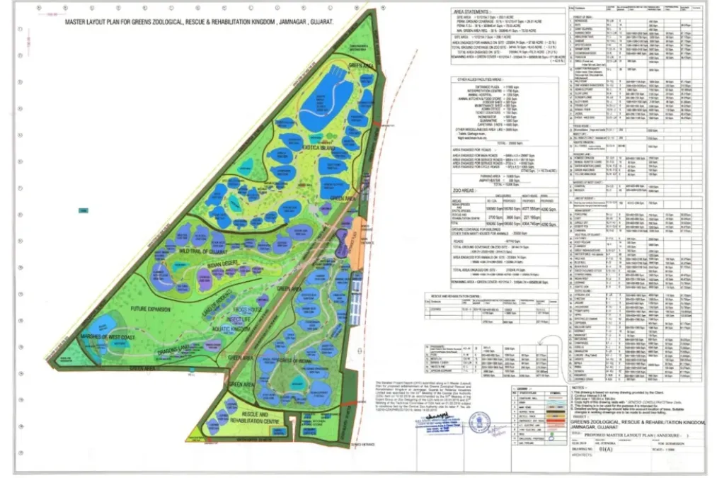 Vantara Map
